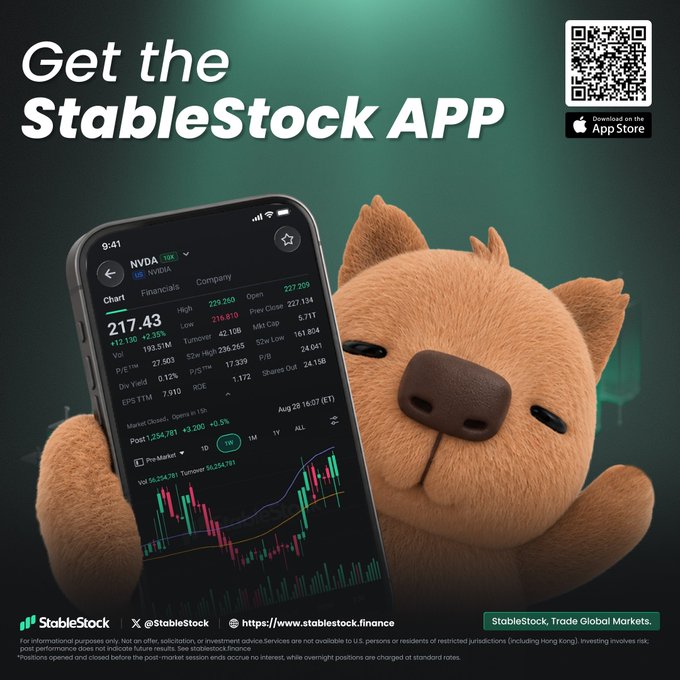 An advertisement for the 'StableStock APP' featuring a 3D capybara mascot holding a smartphone displaying NVDA (NVIDIA) stock chart data, with a QR code and App Store download link visible.