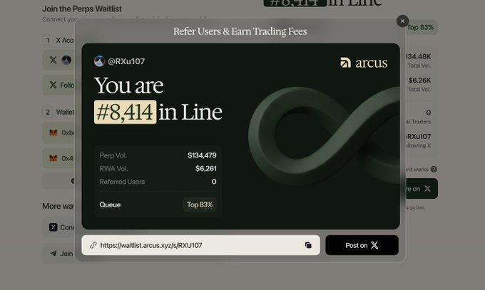 An Arcus 'Refer Users & Earn Trading Fees' popup for user @RXu107 showing '#8,414 in Line' with Top 83%, Perp Vol. of $134,479, and RWA Vol. of $6,261.