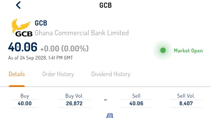 A stock trading interface showing GCB (Ghana Commercial Bank Limited) at price 40.06, with Market Open status, dated 24 Sep 2026.