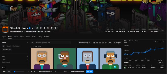 The StonBrokers NFT marketplace shows a price of 12.97 ETH, floor price of 11.56 METH, and various pixelated character NFTs for sale.
