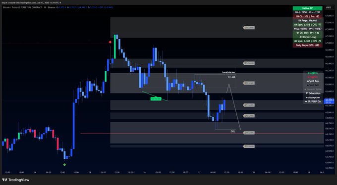 The image features a dark screen displaying an analysis of Bitcoin price changes, which are shown by green lines. There's also a scatter diagram with price points and other financial data. The main focus seems to be analyzing the market trends for Bitcoin as its value fluctuates throughout the day. This could imply the potential fluctuations in Bitcoin prices, making it an essential topic in cryptocurrency trading and analysis. In the accompanying text, there is information about how to invest and what things you should consider before investing your money into Bitcoins.