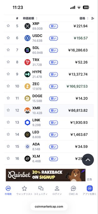 A CoinMarketCap screenshot displays crypto prices ranked by market cap, showing ADA at position 15 with a price of ¥34.59, while the user shares their prediction that Cardano will climb into the top 10 by end of 2026.