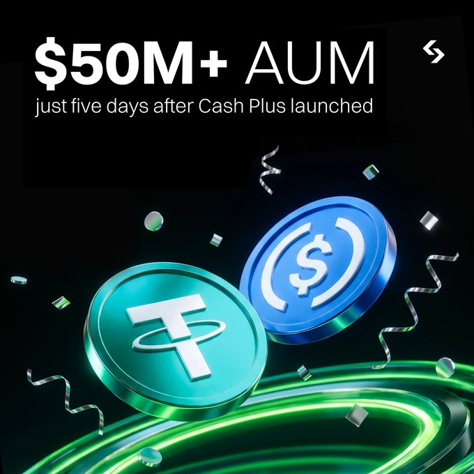 A vibrant promotional graphic featuring 3D-rendered USDT (teal) and USDC (blue) coins amid green swirling lights and confetti, celebrating Cash Plus surpassing $50M in AUM just five days after launch.