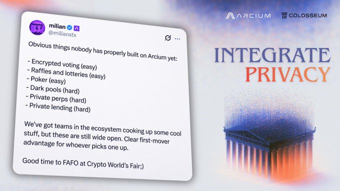 A tweet from @milianstx titled "INTEGRATE PRIVACY" lists obvious things nobody has properly built on Arcium yet, including encrypted voting, raffles/lotteries, poker, dark pools, private perps, and private lending, noting ecosystem teams are cooking up projects and inviting people to FAFO at Crypto World's Fair.