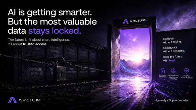 The image features a purple door with an opening, which appears to be a portal or entrance into another world. The doorway is located at the bottom of the image, while the surrounding area seems to be a dark space filled with mountains. Above the doorway, there are two signs that read "ALI" and "Arcium". These signs suggest that this door might lead to an alternate dimension or a place where data privacy is prioritized. The image also contains text that reads "ALI is getting smarter. But the most valuable data stays locked." This message implies that the company, Arcium, is focused on securing their data and ensuring its protection from unauthorized access.