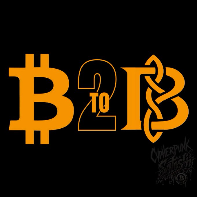 The image creatively visualizes the "BTC" ticker by displaying a "B" (Bitcoin symbol), a "2" with "TO" inside it, and an "S," spelling out "B2S" — Bitcoin to Bitcoin — to argue that B2B would have been a more fitting ticker than the ISO 4217-assigned "XBT."