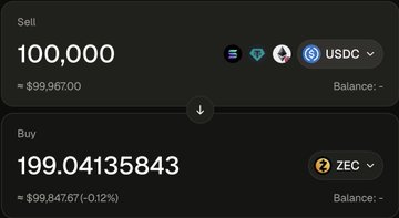 A screenshot of a cryptocurrency swap interface shows selling 100,000 USDC to buy 199.04135843 ZEC, with a total value of approximately $99,847.67 (-0.12%). The image illustrates the post's point about blockchain trading utility, demonstrating an asset swap on a platform that likely supports in-demand tokens like ZEC.