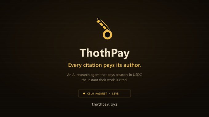 A promotional graphic for 'ThothPay' with the tagline 'Every citation pays its author,' describing it as an AI research agent that pays creators in USDC on Celo Mainnet, at thothpay.xyz.