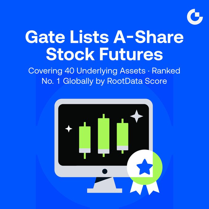 A promotional graphic on a blue background featuring the Gate.io logo, announcing 'Gate Lists A-Share Stock Futures' covering 40 underlying assets, ranked No. 1 globally by RootData Score, with an illustration of a computer screen displaying a candlestick chart.