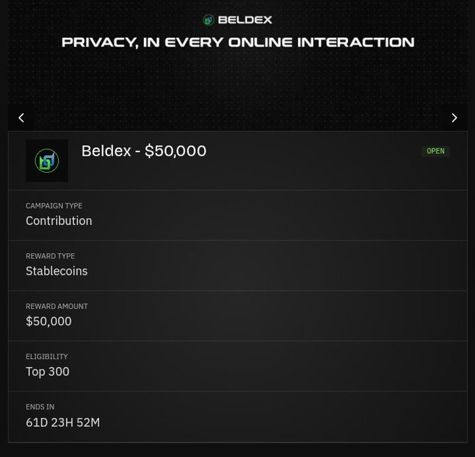 A Beldex campaign page displaying 'PRIVACY, IN EVERY ONLINE INTERACTION' with a $50,000 contribution reward in stablecoins for the top 300, ending in 61D 23H 52M.