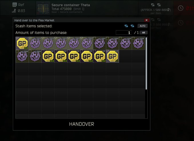 A screenshot of an in-game barter interface from Escape from Tarkov titled "Hand over to the Flea Market," showing a secure container Theta with a stash containing 5 Lega items (each valued at 1,000) and 6 GP coins (each valued at 510) selected for trade. The trade requires 1 of these items, confirming the user's note that one of the barter options for Theta now costs 5 Lega and 100 GP tokens.