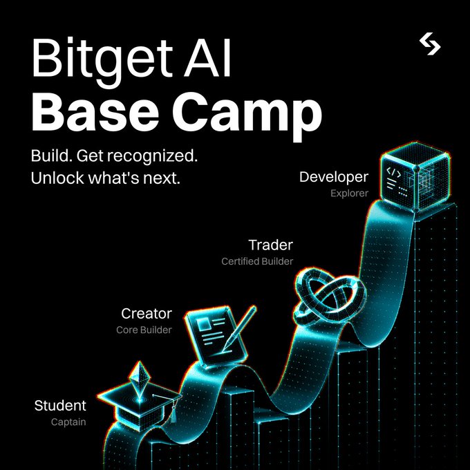 The image appears to be a promotional poster for a Bitget Base Camp, which is an event that brings together developers, traders, creators, and students interested in artificial intelligence (AI) trading activities. The logo features three blue cubes stacked on top of each other, symbolizing the three roles related to AI trading: the developer who builds AI systems; the trader who sells these systems; and the creator who designs those systems for sale or use. The poster also includes a section where users can input their preferences regarding how they'd like to engage with these roles, such as whether they would rather develop an AI system (Developer), trade in AI trading (Trader), or create an AI system (Creator).