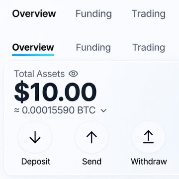 A screenshot of the GXT Exchange "Overview" tab shows Total Assets of $10.00 (≈ 0.00015590 BTC), with options to Deposit, Send, or Withdraw—illustrating the $10 bonus reward advertised in the post.