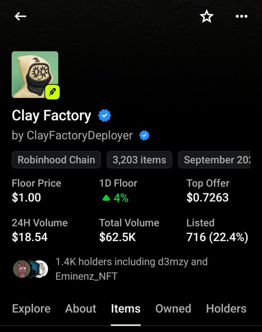 A mobile app screen displaying NFT collection 'Clay Factory' by ClayFactoryDeployer, showing 3,203 items with a floor price of $1.00, 24H volume of $18.54, and 1.4K holders.