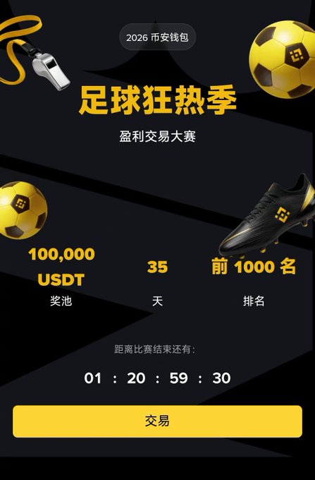 A promotional graphic in Chinese for '足球狂热季' (Football Mania Season) trading event with a 100,000 USDT prize pool, 35 days duration, and a countdown timer of 1 day, 20 hours, 59 minutes, 30 seconds.