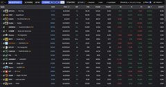 A dark-themed cryptocurrency market data table displays various coins with price, percentage changes, and other trading metrics.