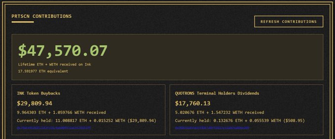A dashboard displays PRTSCN contributions totaling $47,570.07 in ETH and WETH on Ink, with INK Token Buybacks at $29,809.94 and Qutrons Terminal Holders Dividends at $17,760.13. The image illustrates the updated fee distribution structure referenced in the post, showing how royalties are being split between token buybacks and holder dividends rather than the previously stated 2%/3% allocation.