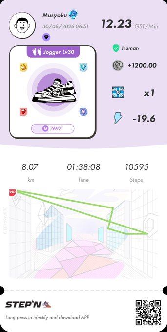 A STEP'N app screenshot showing a 'Jogger Lv30' sneaker NFT by user Musyoku dated 30/06/2026, earning 12.23 GST/Min with stats of 8.07km, 01:38:08 time, and 10595 steps.