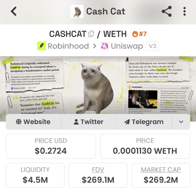 A screenshot of a cryptocurrency tracking app showing the CashCat (CASHCAT/WETH) token on Uniswap V3, with a price of $0.2724, liquidity of $4.5M, and a market cap of $269.2M.