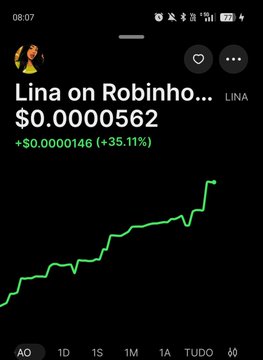 A mobile app screenshot displays a cryptocurrency chart for 'Lina on Robinhood' at $0.0000562, showing a green upward trend with a +35.11% gain.