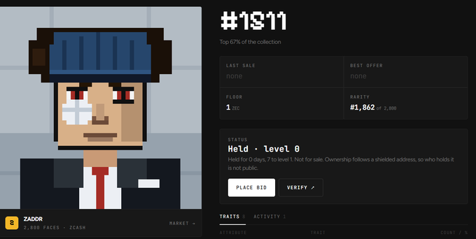 A NFT marketplace listing for pixel art character "ZADDR" (#1977), priced at 2,800 ZCASH, with status "Held - Level 0" and traits including blue hair and a white/pixel eye.
