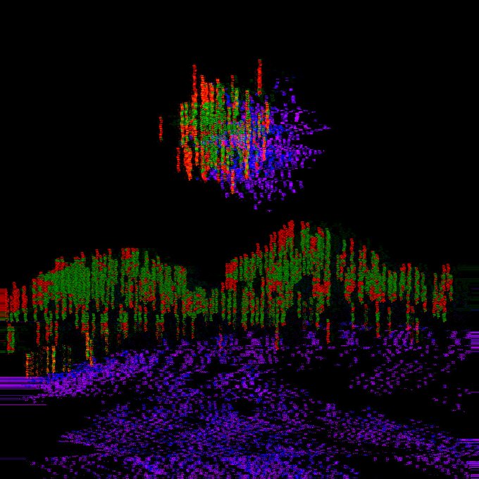 A colorful pixelated or glitch-art style image showing a landscape and an overhead view of a person in green, red, and purple hues against a black background.