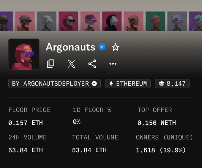 A screenshot of an NFT collection profile for 'Argonauts' on Ethereum, showing a floor price of 0.157 ETH, 24H volume of 53.84 ETH, and 1,618 unique owners.