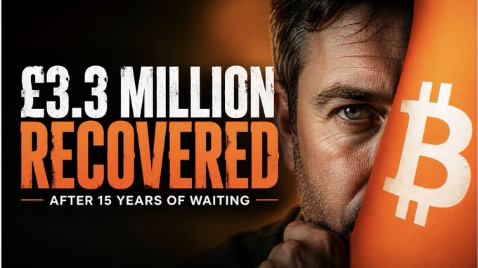 A YouTube thumbnail-style graphic featuring a man's face beside a Bitcoin symbol, with bold text reading '£3.3 MILLION RECOVERED - AFTER 15 YEARS OF WAITING'.