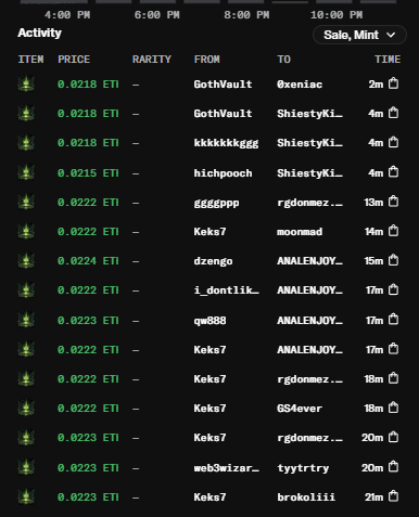 A mobile screen displays an NFT activity feed showing transactions of 0.02218 ETI and 0.0218 ETI between various users, with timestamps ranging from 2m to 21m.