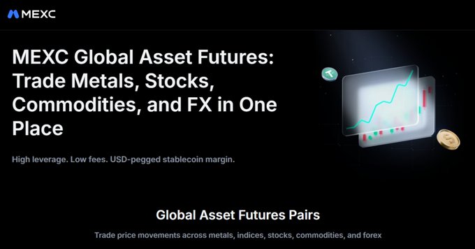 A MEXC promotional banner reading "MEXC Global Asset Futures: Trade Metals, Stocks, Commodities, and FX in One Place" with features about leverage and stablecoin margin.