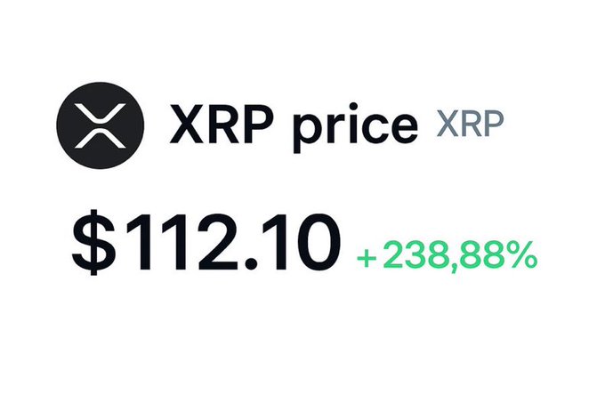 The image shows a post that says "You wake up tomorrow and only one of these is real: $XRP = $100 or $10M in your bank account". The post is about Bitcoin, specifically the price of XRP compared to other cryptocurrencies like Bitcoin. It seems to be discussing the current value of XRP relative to Bitcoin's value.