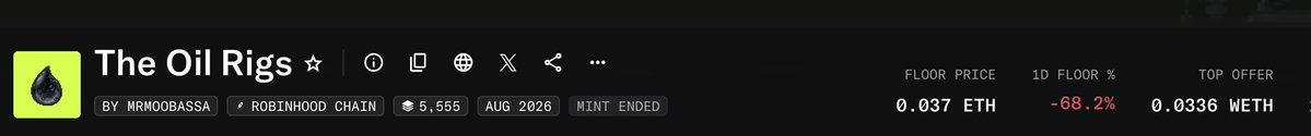 A screenshot of an NFT collection called 'The Oil Rigs' by MRMOOBASSA on the Robinhood Chain, showing a floor price of 0.037 ETH with a 1D floor % change of -68.2%.