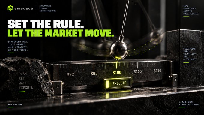A promotional banner for Amadeus' "Autonomous Finance Infrastructure" featuring a Newton's cradle and price scale with the headline "SET THE RULE. LET THE MARKET MOVE." and an "EXECUTE" button at $100.