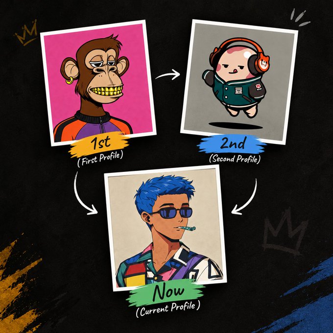 A collage of three polaroid-style NFT profile pictures showing the evolution of an avatar: a gold-toothed monkey ('1st'), a round character with headphones ('2nd'), and a blue-haired person in sunglasses ('Now').