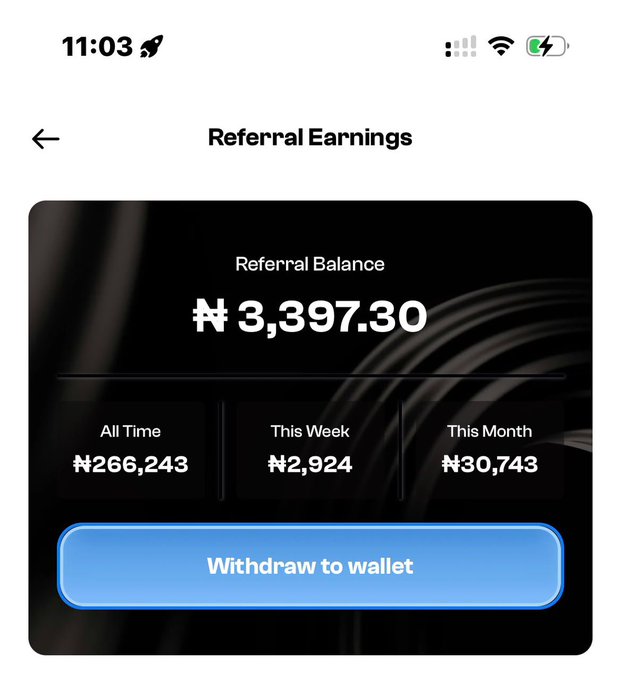 A screenshot of a 'Referral Earnings' app screen showing a Referral Balance of ₦3,397.30, with All Time earnings of ₦266,243, This Week of ₦2,924, and This Month of ₦30,743, along with a 'Withdraw to wallet' button.