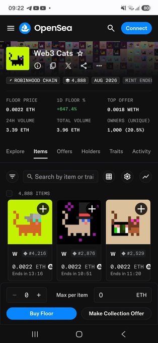 A screenshot of the OpenSea platform displaying the "Web3 Cats" NFT collection on Robinhood Chain, featuring 4,888 items with a floor price of 0.0022 ETH (+647.4% in 1D) and showing several cat pixel-art items listed for 0.0022 ETH each. The post highlights new Web3 Cats highs on OpenSea, linking directly to this collection page.