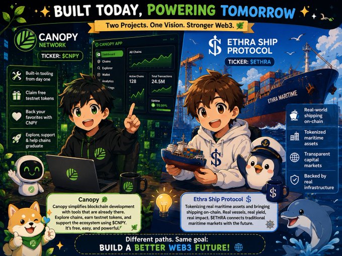 A colorful promotional graphic titled 'BUILT TODAY, POWERING TOMORROW' featuring two anime-style characters for 'CANOPY NETWORK' (Ticker: $CNPY) and 'ETHRA SHIP PROTOCOL' (Ticker: $ETHRA).