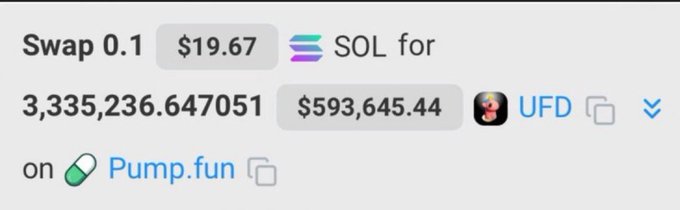 A cryptocurrency swap confirmation showing 0.1 SOL ($19.67) being exchanged for 3,335,236.647051 UFD tokens valued at $593,645.44 on Pump.fun. The trade exemplifies the post's claim of a remarkable $19 to $593,000 gain in a memecoin investment.