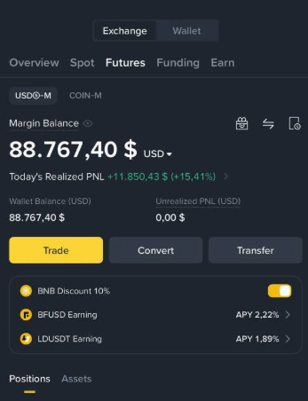 A cryptocurrency trading app interface shows a futures wallet with a margin balance of 88.767,40 USD and today's realized PNL of +11.850,43$ (+15.41%), along with APY rates for BFUSD and LDUSDT earning.