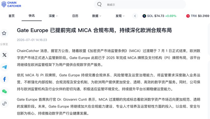 A ChainCatcher news article (dated 2026-07-01) headlined "Gate Europe 已提前完成 MiCA 合规布局，持续深化欧洲合规布局" reports that Gate Europe completed its MiCA and PI licensing ahead of schedule, with CEO Dr. Giovanni Cunti quoted about regulatory compliance and expansion plans, aligning with the post celebrating Gate Europe's proactive securing of Europe's crypto compliance "passport."