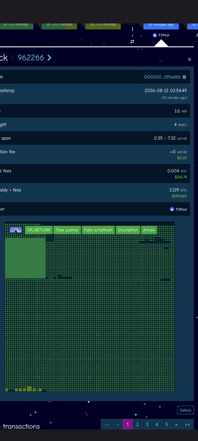 The image shows a Bitcoin transaction page displaying block 962266 with a transaction hash, timestamp of 2026-08-13, weight of 4 MWU, and a small fee of 0.004 BTC ($261.74). It visually supports the post's message by demonstrating that anyone can inscribe large amounts of arbitrary data (like "OP_RETURN," "Fake pubkey," and "Fake scripthash" tags) onto the Bitcoin blockchain, regardless of whether others consider it valuable use of the network.