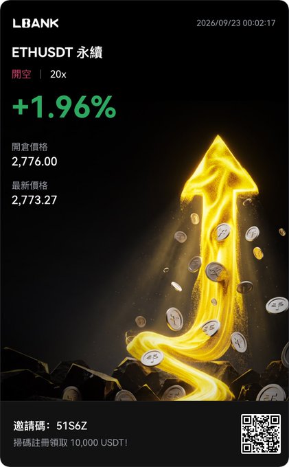 An LBANK trading screenshot showing ETHUSDT perpetual at 2,773.27 (+1.96%), dated 2026/09/23 00:02:17, featuring a glowing golden arrow.
