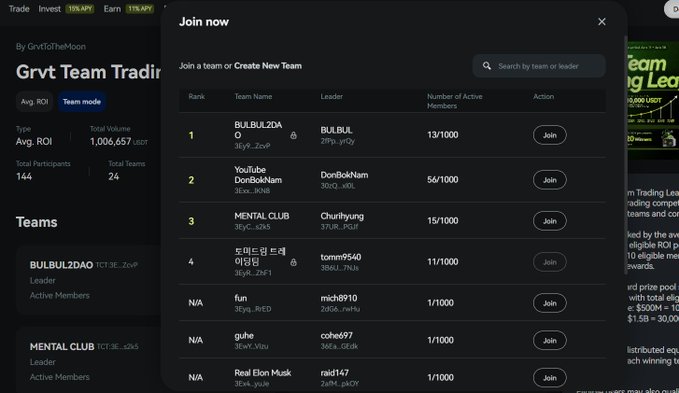 The image shows a computer screen displaying a page from a trading platform, likely GrVT (Global Trading Voucher). The screen features a list of teams and their respective numbers, along with information about joining or creating new teams. There are also details about the trading club's performance in the past year.