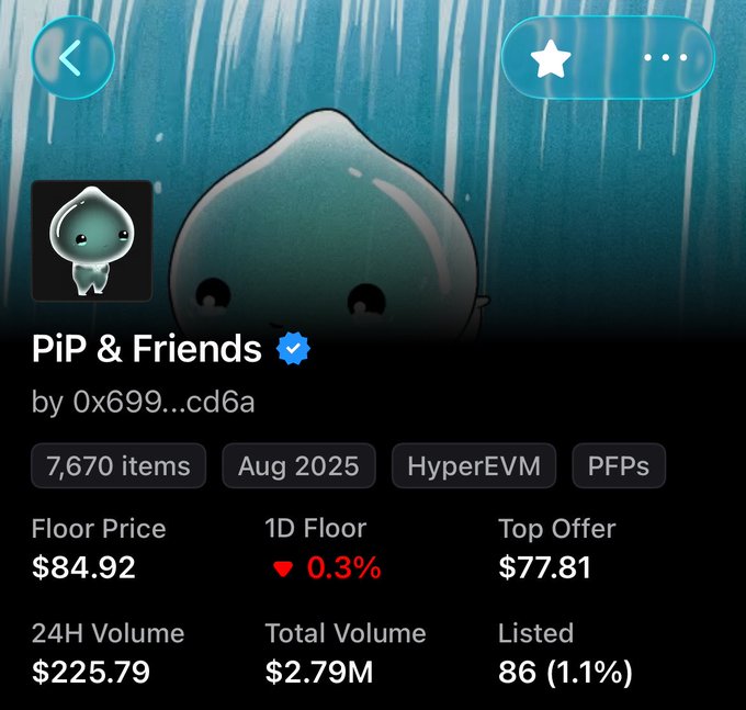 A mobile app screenshot showing an NFT collection titled "PiP & Friends" with a verified checkmark, displaying 7,670 items, a floor price of $84.92, 24H volume of $225.79, and total volume of $2.79M, dated Aug 2025 on HyperEVM.