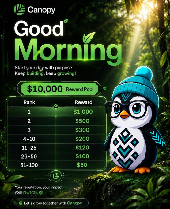 A 'Canopy' promotional graphic titled 'Good Morning' features a penguin mascot wearing a blue beanie and glasses, displaying a reward pool of $10,000 with rankings from $1,000 (1st) to $50 (51-100).