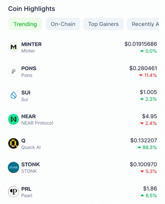 A 'Coin Highlights' screen under the 'Trending' tab lists cryptocurrencies including MINTER ($0.01915686), PONS ($0.280461), SUI ($1.005), NEAR ($4.95), Quack AI (Q $0.132207, +88.3%), STONK ($0.100970), and Pearl (PRL $1.86).