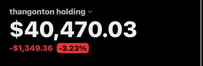 A financial dashboard showing an account 'thangonton holding' with a balance of $40,470.03, down $1,349.36 (-3.23%) in red.