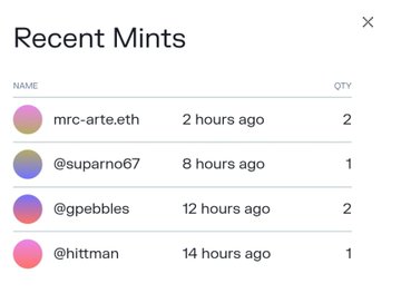 A "Recent Mints" activity feed displays recent transactions: mrc-arte.eth (2, 2 hours ago), @suparno67 (1, 8 hours ago), @gpebbles (2, 12 hours ago), and @hittman (1, 14 hours ago).