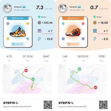 Screenshots from the STEPN move-to-earn fitness app showing sneaker NFT stats for 'kansyer' (Common Mint, Energy 552.46) and a Common Burnt sneaker (Efficiency 18.00), with GPS route maps and download QR codes.