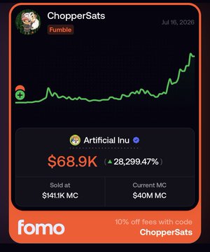 A Fomo trading alert showing 'ChopperSats' made a 'Fumble' on 'Artificial Inu' token on July 16, 2026, displaying a profit of $68.9K (28,299.47% gain) with a sold value of $141.1K MC and current $40M MC.